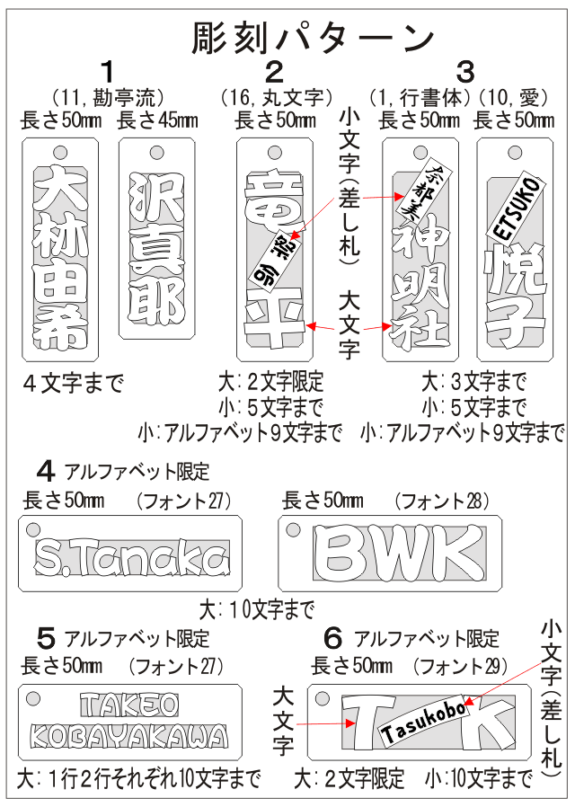 透かし彫り　小　彫刻パターン