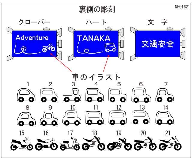 キーホルダー裏側のイラスト